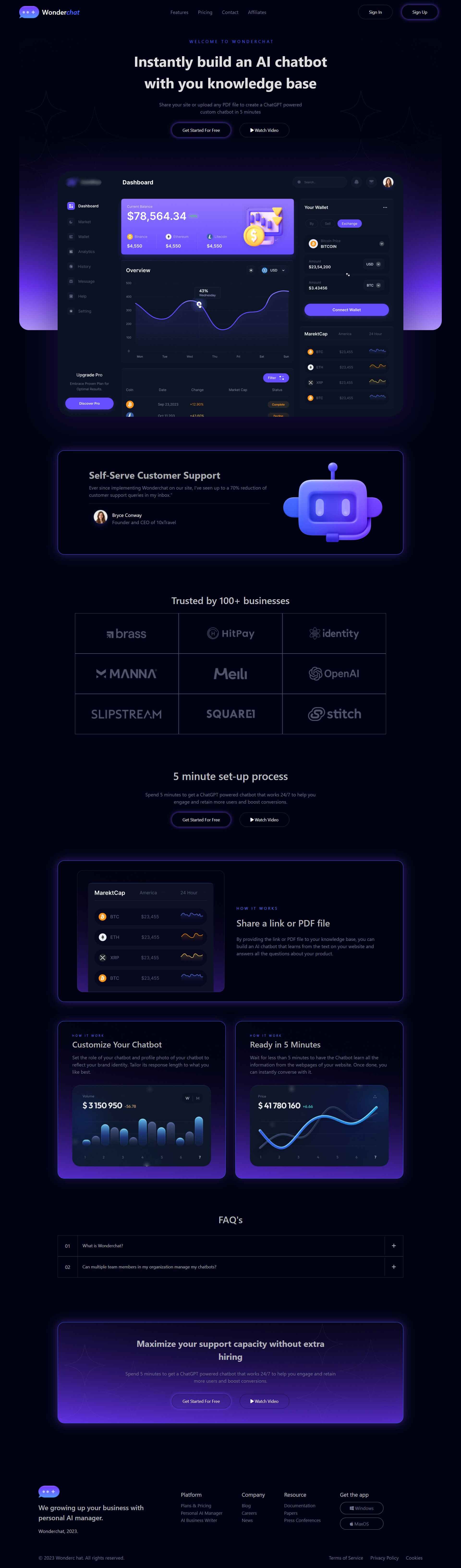 Wonderchat Experience - full project web presentation